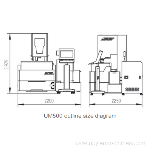 fast speed hot sale automic wire cutting machines